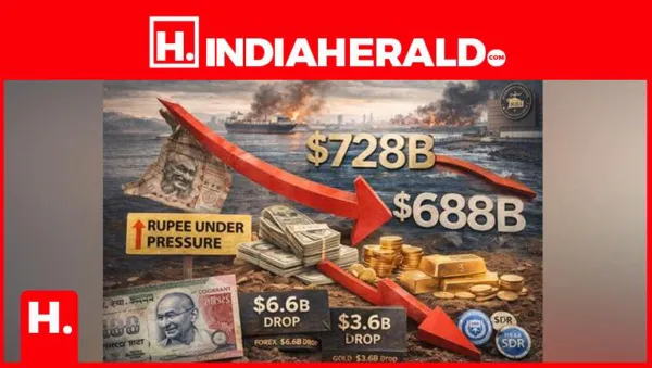 $40 Billion Gone in a Month: What's Really Happening to India's Forex Reserves?