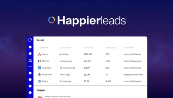 Happierleads Review | Track Individual Website Visitor
