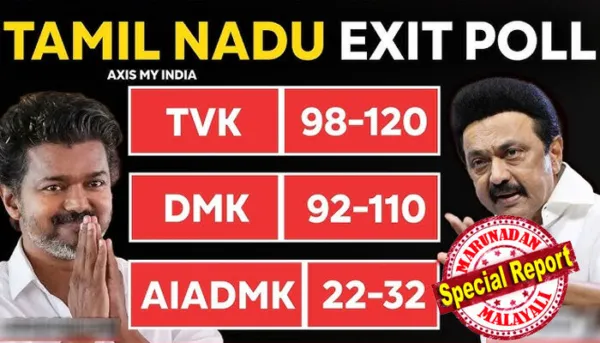 പഞ്ചാബില് എഎപിയുടെ കുതിപ്പും ഡല്ഹിയിലെ വീഴ്ചയും കൃത്യമായി പ്രവചിച്ചവര്; മധ്യപ്രദേശിലും ആ കണക്കുകള് ശരിവച്ചു; ഒടുവില് തമിഴ് മണ്ണില് ഡിഎംകെയെ ഞെട്ടിച്ച് ആക്സിസ് മൈ ഇന്ത്യ; സ്റ്റാലിന് വീഴും വിജയ് വാഴും? പ്രദീപ് ഗുപ്ത പറഞ്ഞാല് പിന്നെ തിരുത്തേണ്ടി വരാറില്ല! ടിവികെ 120 സീറ്റ് വരെ നേടുമെന്ന് പ്രവചനം; നെഞ്ചിടിച്ച് ഭരണ പ്രതിപക്ഷ പാര്ട്ടികള്
