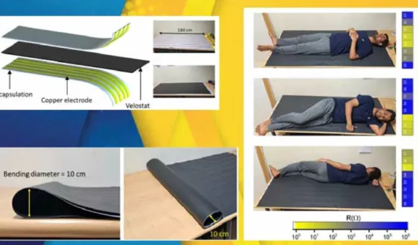 IIIT-Hyderabad Prof develops AI mattress for elderly sleep safety