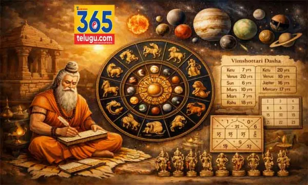 బృహత్ పరాశర హోరా శాస్త్రం అంటే ఏమిటి..?