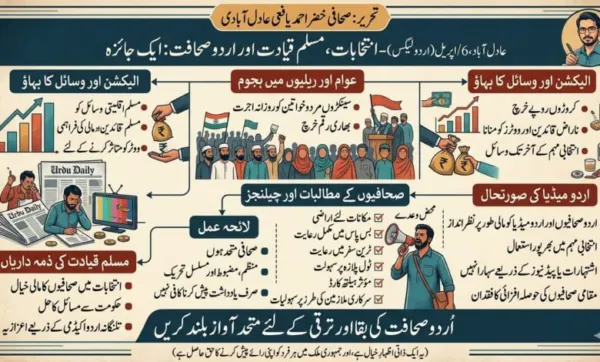 انتخابات اور اردو صحافت: وعدوں سے آگے بڑھ کر عملی تعاون کی ضرورت