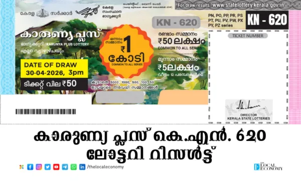 Kerala Lotteries Results: 30-04-2026 Karunya Plus Lottery Result KN-620; കാരുണ്യ പ്ലസ് കെ.എൻ. 620 ലോട്ടറി റിസള്‍ട്ട്
