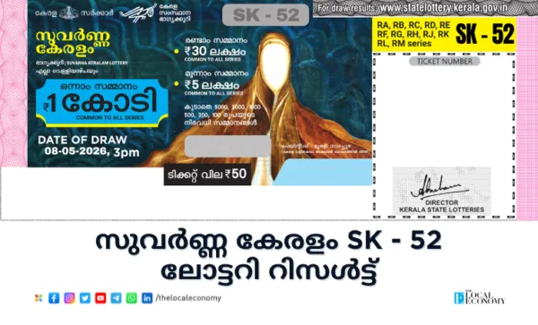 Kerala Lotteries Results: 08-05-2026 Suvarna Keralam Lottery Result SK - 52; സുവര്‍ണ്ണ കേരളം എസ് കെ - 52 ലോട്ടറി റിസള്‍ട്ട്