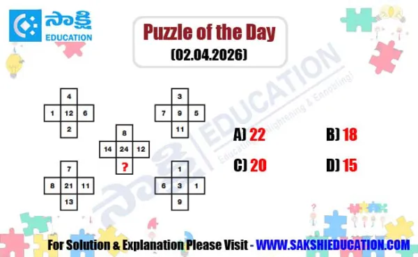 Puzzle of the Day (02.04.2026): Crack the Code