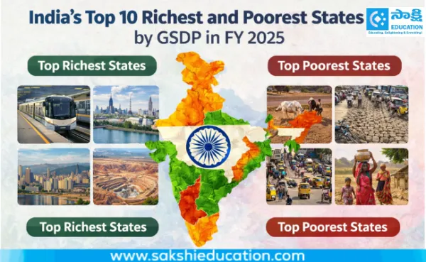 దేశంలో టాప్ 10 ధనిక & పేద రాష్ట్రాలు ఇవే..