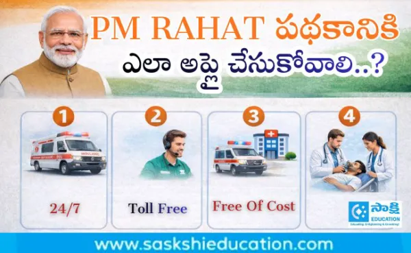 PM RAHAT పథకానికి ఎలా అప్లై చేసుకోవాలి..ఎవరు అర్హులు..?