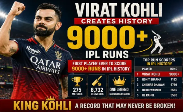 Virat Kohli Becomes First to 9000 IPL Runs - Full Top Scorers List!