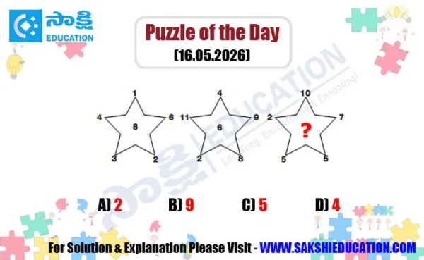 Puzzle of the Day (16.05.2026): Brain Gym