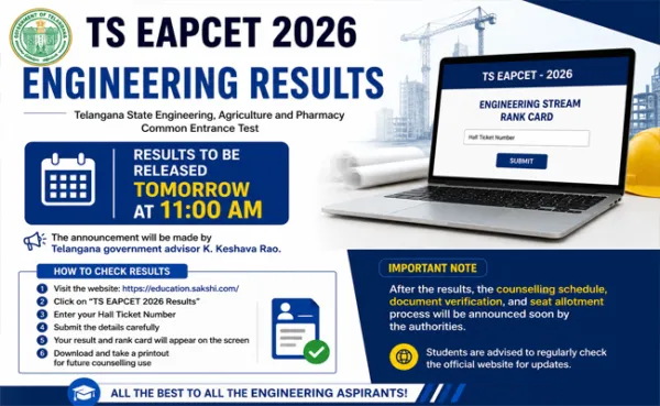 TS EAPCET 2026 Engineering Stream Results: Click Here For Direct Link