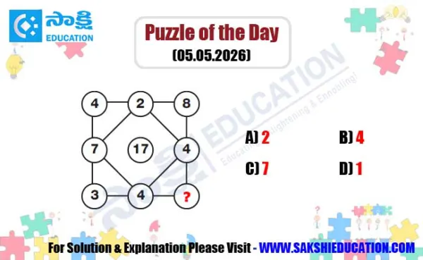 Puzzle of the Day (05.05.2026): A Daily Dose of Brain Training