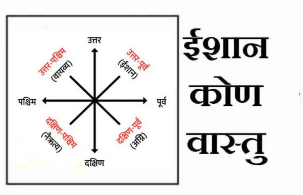 ईशान कोण से होगी आपकी मनोकामना पूर्ण, करना है बस 3 काम
