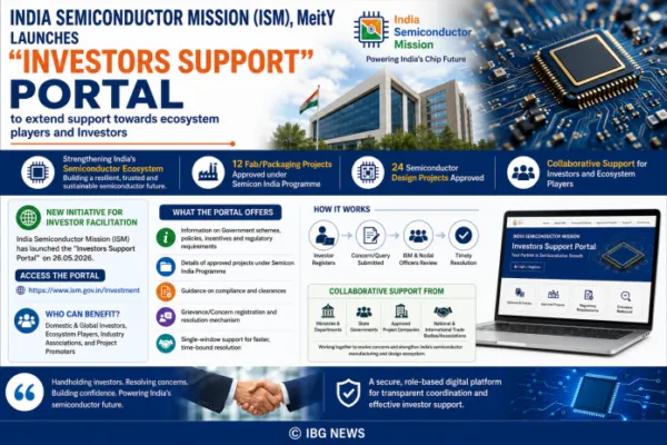 India Semiconductor Mission Launches 'Investors Support' Portal to Strengthen Semiconductor Ecosystem