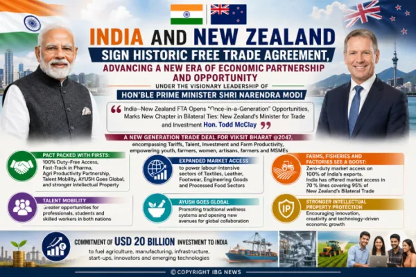 India and New Zealand Sign Landmark Free Trade Agreement