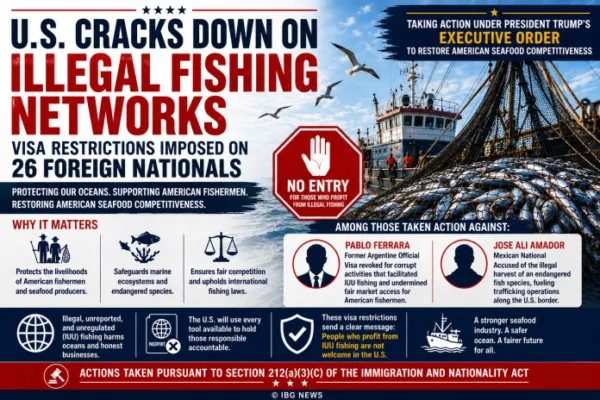 U.S. Cracks Down on Illegal Fishing Networks