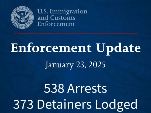 Trump Did What? 500 Arrested in Just 3 Days