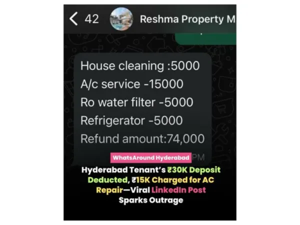 Hyd Rental Scam: Tenants Forced to Pay Extra