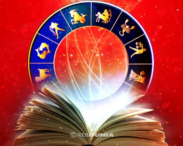How is your day: 24th May 2026