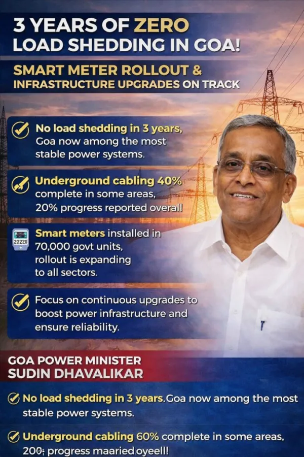 Zero Load Shedding Smart Meter Rollout, Upgrades on Track: Minister