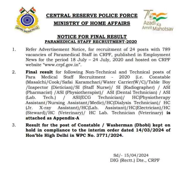 CRPF Para Medical Staff Result 2024