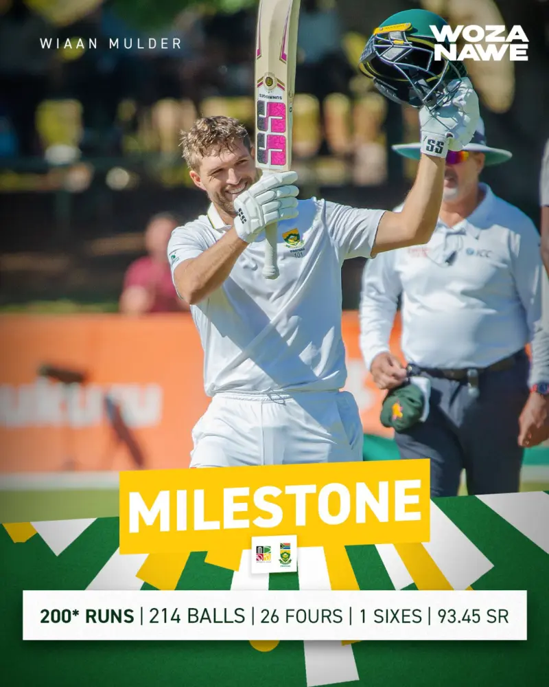 क्रिकेटविश्वात खळबळ ; 264 रन करणारा खेळाडू"Wiaan Mulder कोण आहे?"