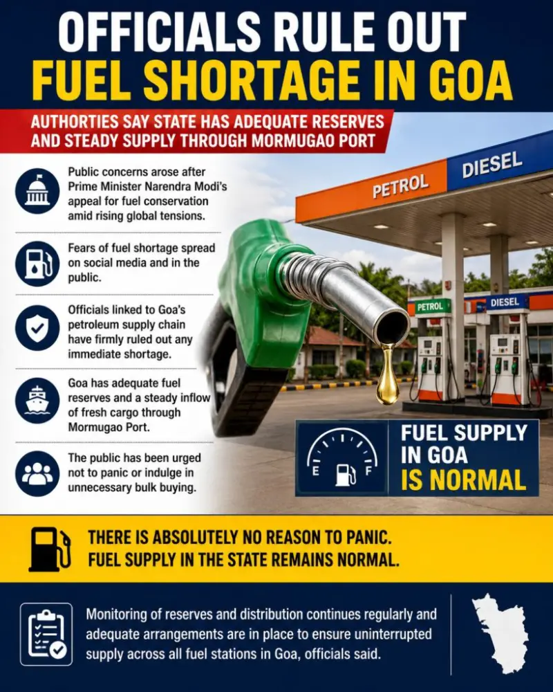 Officials Rule Out Fuel Shortage in Goa Amid Public Concerns