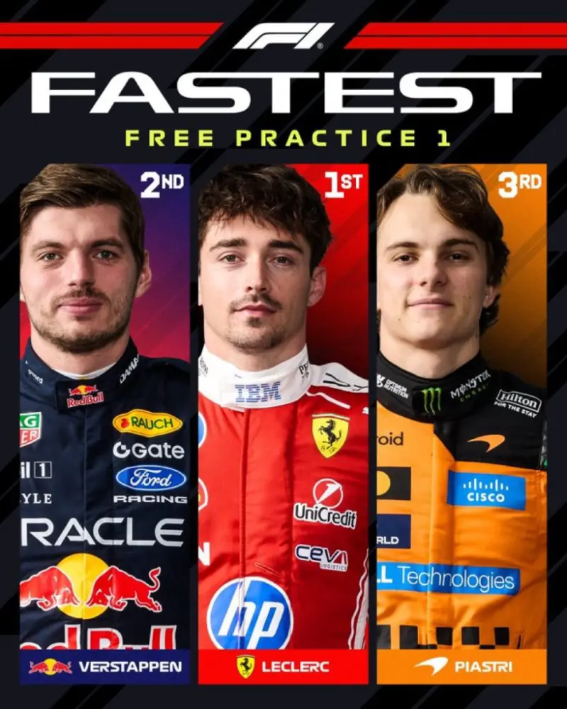 Charles Leclerc dominates Miami GP practice: can Ferrari maintain momentum in sprint weekend?