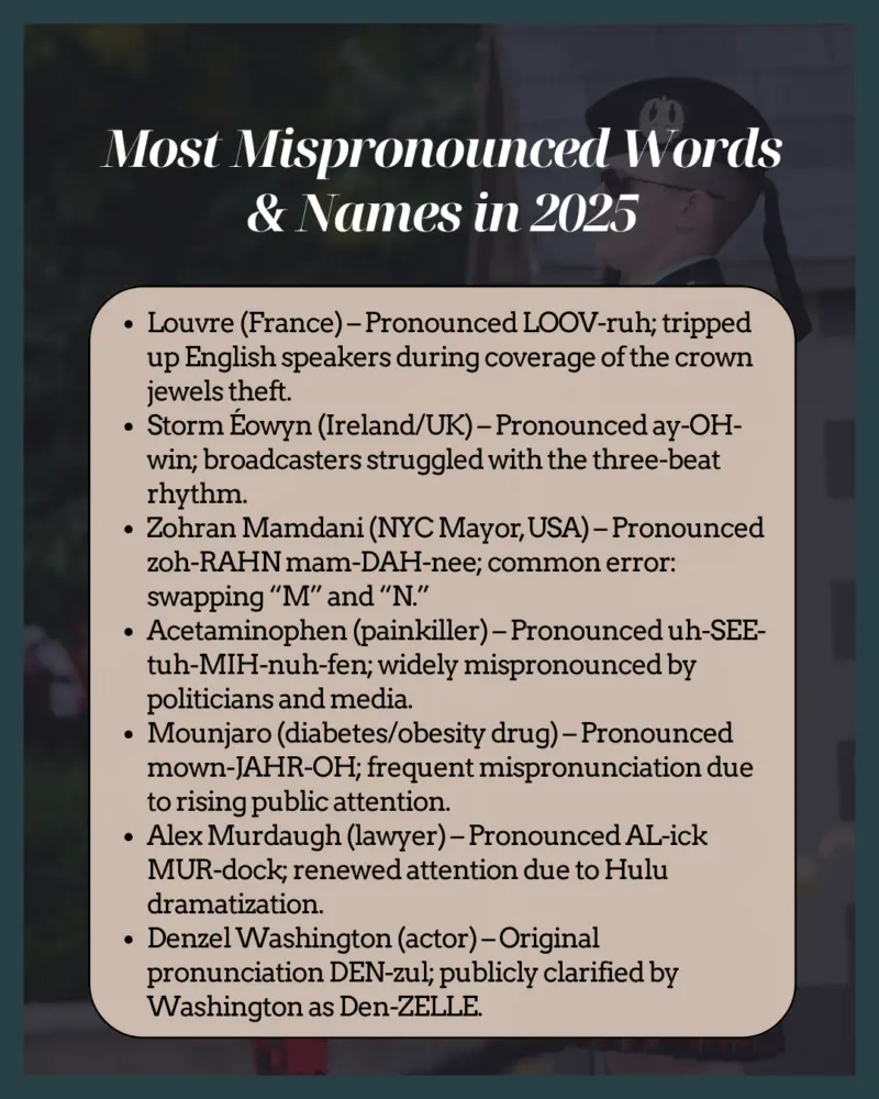 Most Mispronounced Words & Names in 2025