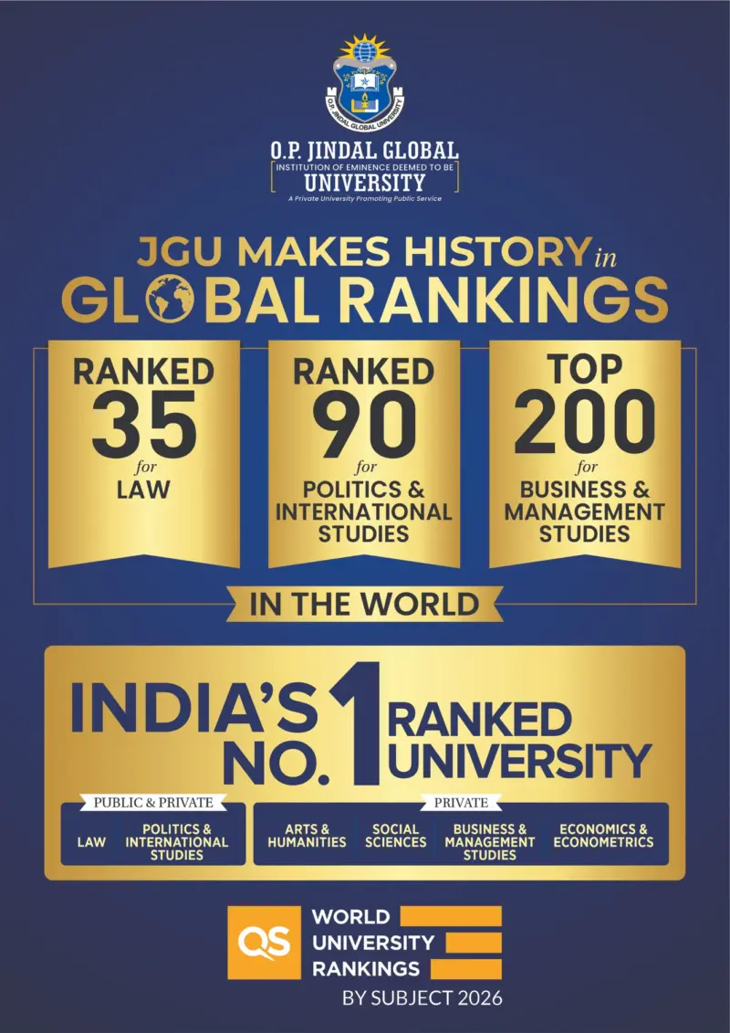 JGU achieves historic higher Rankings in Law, IR & Business: QS World University Rankings by Subject 2026