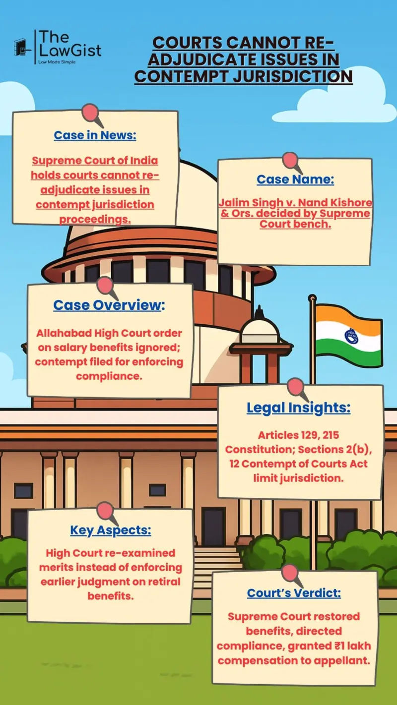 COURTS CANNOT RE-ADJUDICATE ISSUES IN CONTEMPT JURISDICTION