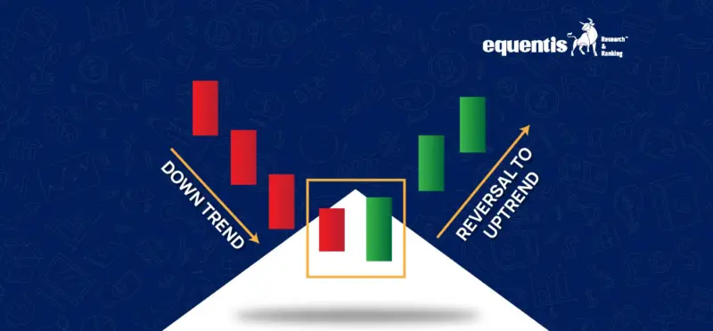 Bullish Engulfing Pattern: Meaning, Example & Limitations