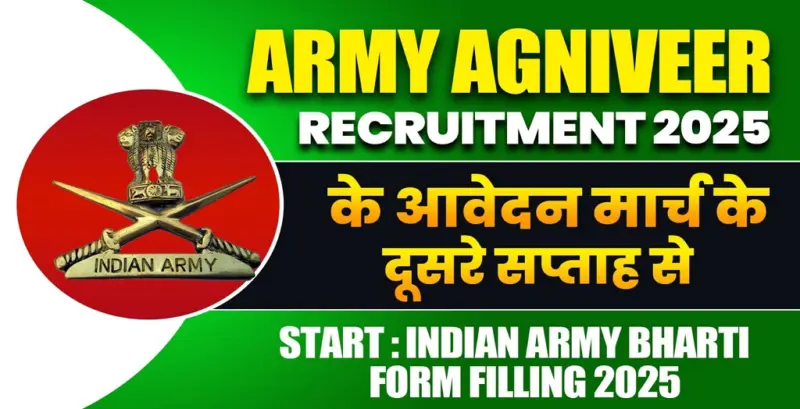 Indian Army Agniveer CCE Recruitment 2025