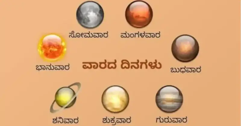 ಬೆಸ್ತರವಾರದಿಂದ ಬ್ಯಾಡಗಿವಾರದವರೆಗೆ. ಗ್ರಾಮೀಣ ಭಾಗದ ವಾರಗಳ ಹೆಸರನ್ನು ಹೀಗೆ ಕರೆಯುತ್ತಾರೆ ಗೊತ್ತೆ !