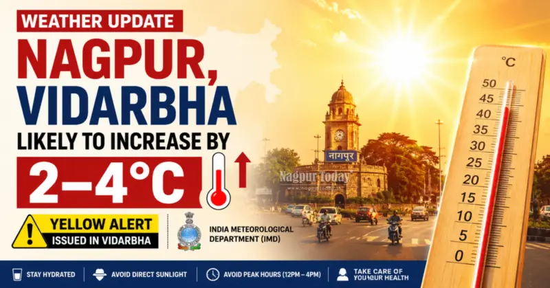 Nagpur Temperatures Likely to Rise by 2-4°C; IMD Issues Yellow Alert Across Vidarbha