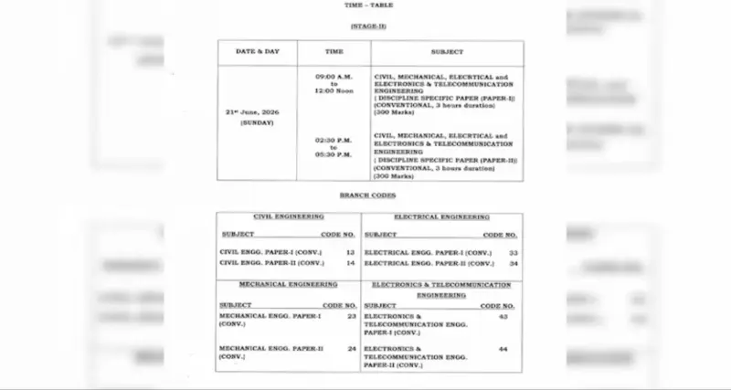 UPSC unveils ESE 2026 mains timetable