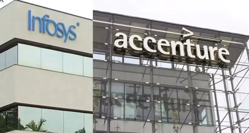 LinkedIn's 2026 list of top companies: Infosys, Accenture lead