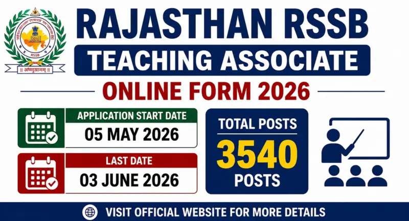 RSSB Teaching Associate Recruitment 2026