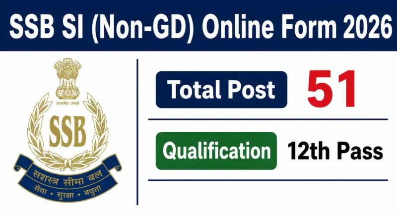 2026 SSB SI Non-GD Recruitment Notification Released