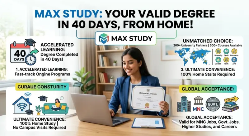 Max Study Revolutionizes Higher Education Access with Fast-Track Degree Programs Across 200+ Universities