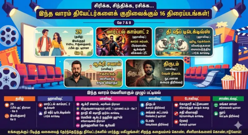 "சிரிக்க, சிந்திக்க, ரசிக்க." - இந்த வாரம் தியேட்டர்களைக் குறிவைக்கும் 16 திரைப்படங்கள்!