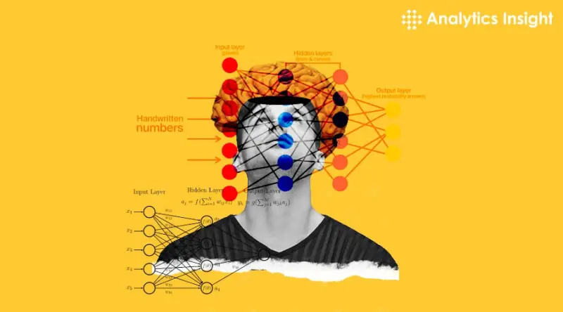 Future of Deep Learning: Trends and Emerging Technologies