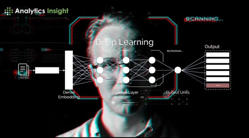 Biometric Recognition with Deep Neural Networks
