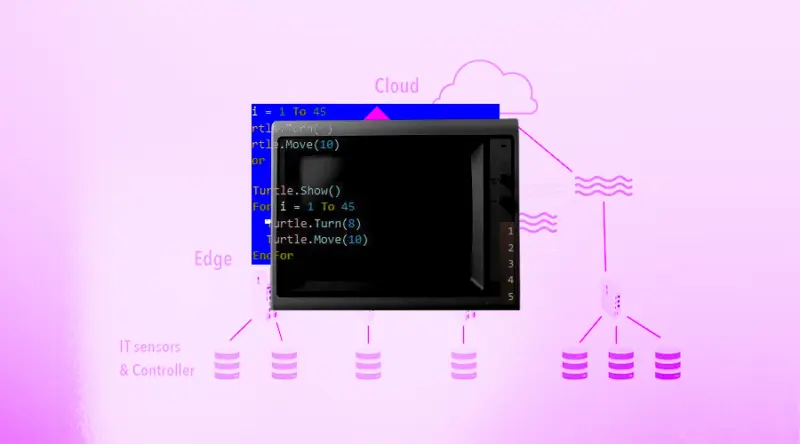 Top 5 Things to Know About Edge Computing