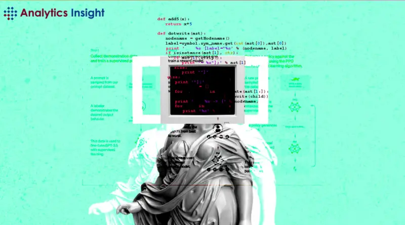 Data Roles and Their Preferred Programming Languages