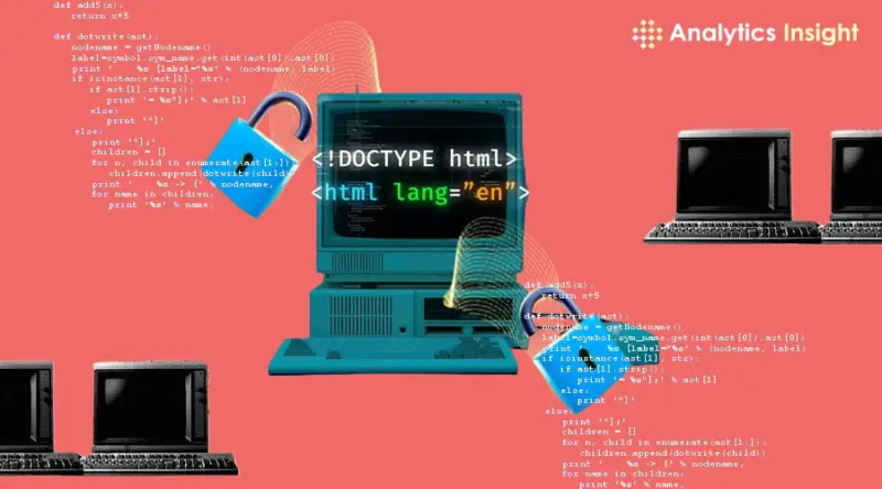 Most Secure Programming Language Choices