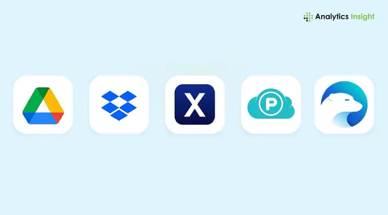 Best Cloud Storage Options for Personal & Business Use in 2025