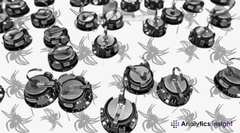 What is Swarm Robotics?