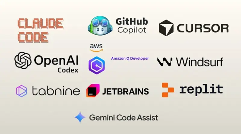 Best AI Coding Assistants That Actually Save Time in 2026