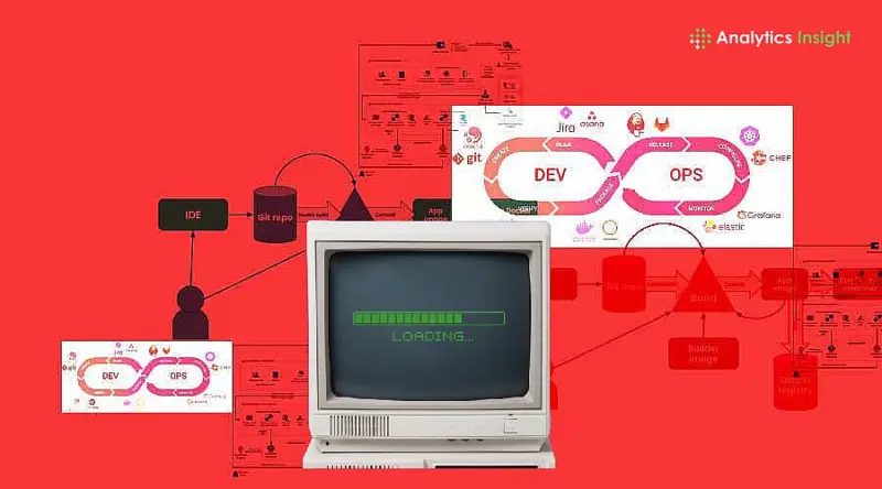10 Exciting MLOps Projects Every Beginner Should Try in 2025