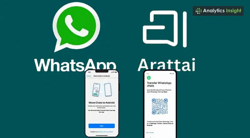 How to Transfer Chats from WhatsApp to Arattai App